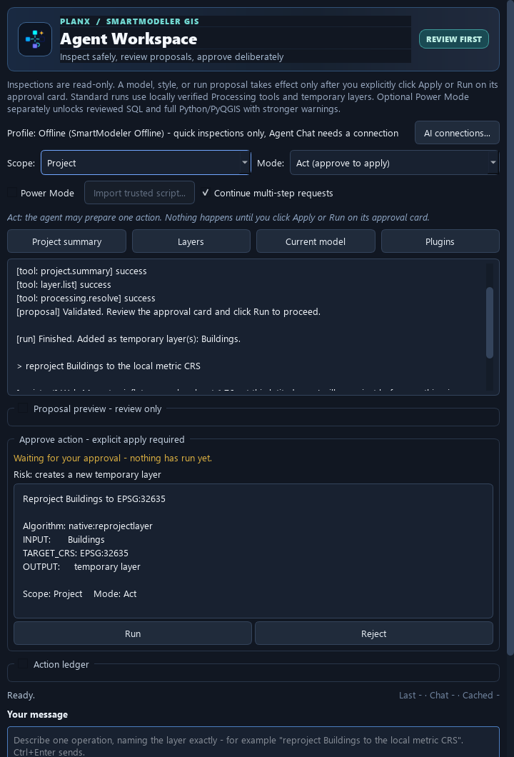 The approval card: a status line saying nothing has run yet, a risk badge, the algorithm and its exact inputs, and Run and Reject buttons.