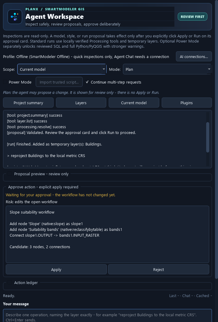 Agent Workspace in Current model scope with a workflow patch on the approval card: two nodes to add and one connection.