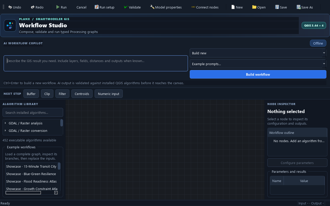 Workflow Studio when it opens: empty canvas, algorithm library on the left, node inspector on the right, AI copilot bar at the top.
