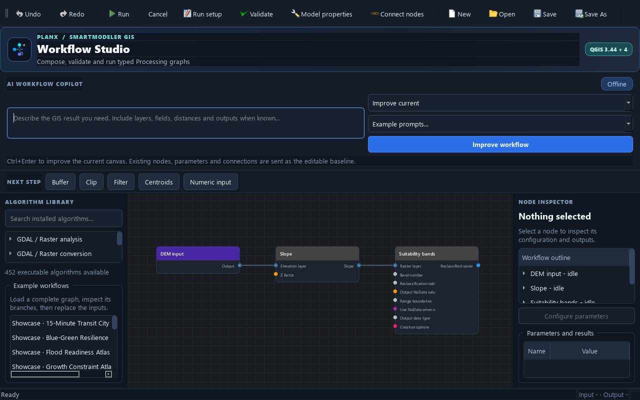 Workflow Studio with a three-node workflow: DEM input feeding Slope, feeding Suitability bands.