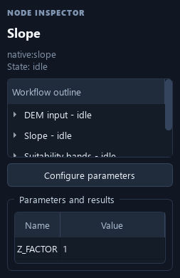 The node inspector showing the selected node's parameters, outputs and the workflow outline.